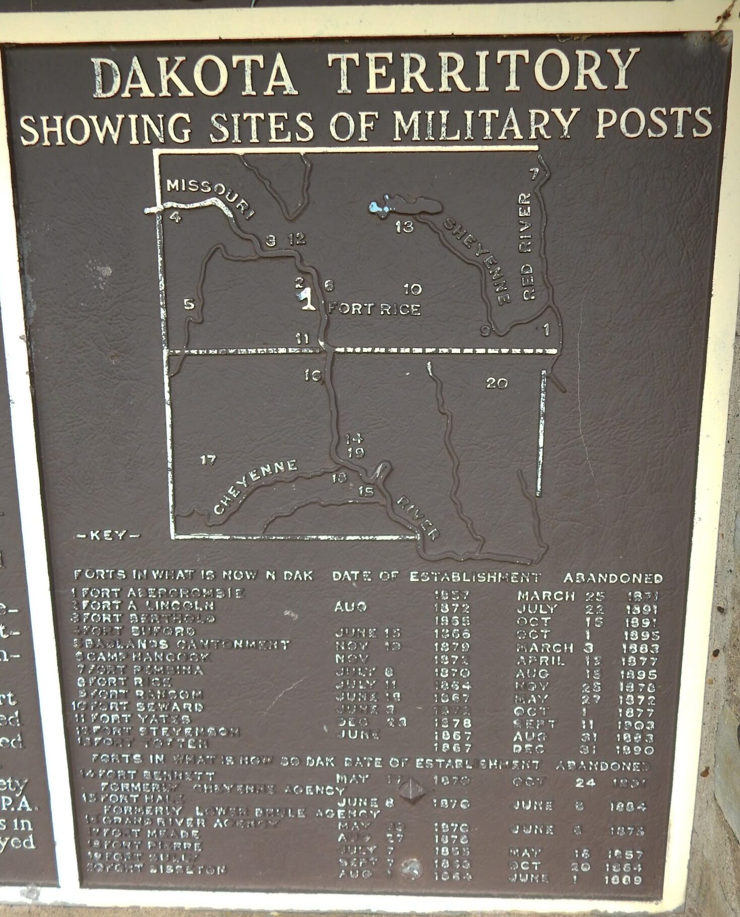 Fort Rice Military Posts sign